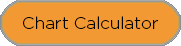 Numerology Chart Calculator - use as often as you like.